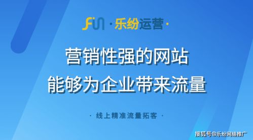從品牌展示到增長引擎 網站搭建中如何深度融入樂紛運營與業務營銷