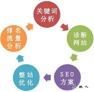 網(wǎng)站推廣圖片大全 海量精選高清圖片助力營銷升級(jí)